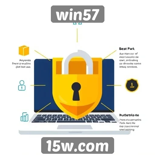 Características de segurança no site win57